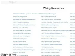 Sites similar to tossoku.net