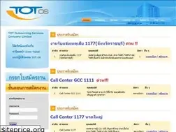 Sites similar to tot-os.co.th