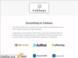 Sites similar to totableau.com