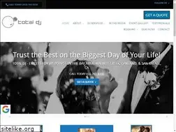 Sites similar to total-dj.com