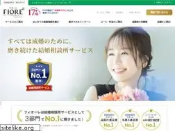 Sites similar to total-marriage.com