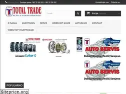 Sites similar to total-trade.ba