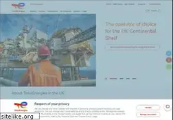 Sites similar to total.co.uk