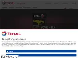 Sites similar to total.com.au