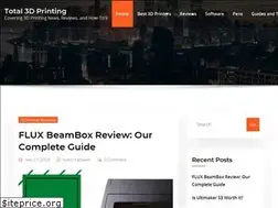 Sites similar to total3dprinting.org