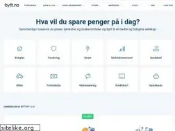 Sites similar to totalanbud.no