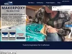 Sites similar to totalboat.com
