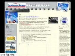 Sites similar to totalcomfortheatingandair.com