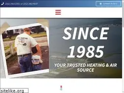Sites similar to totalcomfortnc.com