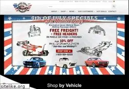 Sites similar to totalcostinvolved.com