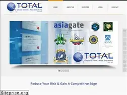 Sites similar to totalcredit.com.hk