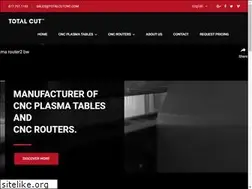 Sites similar to totalcutcnc.com