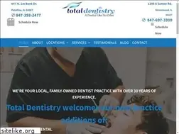 Sites similar to totaldentistry.org