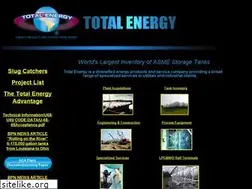 Sites similar to totalenergy.com