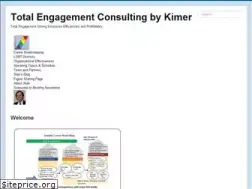 Sites similar to totalengagementconsulting.com