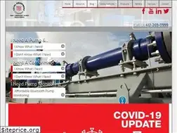 Sites similar to totalequipment.com