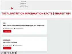 Sites similar to totalfitnesspoints.com