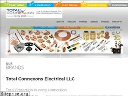 Sites similar to totalgcc.com
