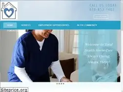 Sites similar to totalhealthhomecare.com