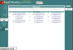 Sites similar to totalhealthvitamins.net
