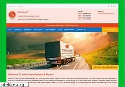 Sites similar to totalhomepackers.com