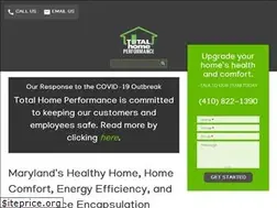 Sites similar to totalhomeperformance.com