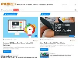 Sites similar to totalinfo.in