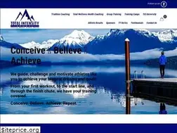 Sites similar to totalintensitysports.com