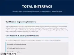 Sites similar to totalinterface.com