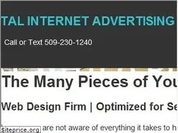 Sites similar to totalinternetadvertising.com
