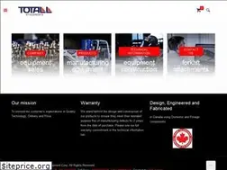 Sites similar to totall.net