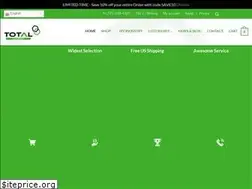 Sites similar to totallockoutusa.com
