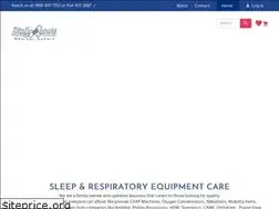 Sites similar to totallyyoursmedicalsupply.com
