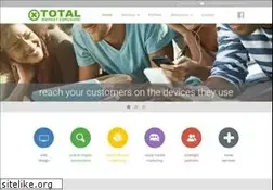 Sites similar to totalmarketexposure.com