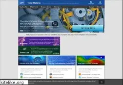 Sites similar to totalmateria.com