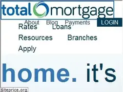 Sites similar to totalmortgage.com
