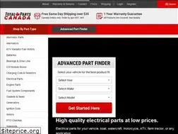 Sites similar to totalpartscanada.com