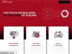 Sites similar to totalperform.com