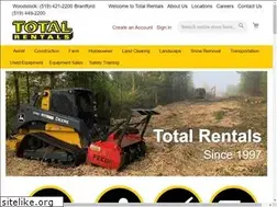 Sites similar to totalrentals.ca