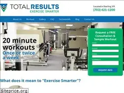 Sites similar to totalresults.net