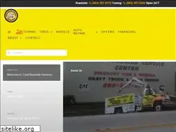 Sites similar to totalroadsideservices.com