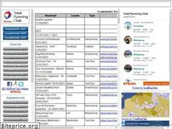 Sites similar to totalrunningclub.be