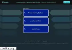 Sites similar to totalsis.com