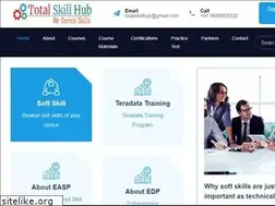 Sites similar to totalskillhub.com