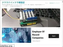 Sites similar to totalsolution.biz