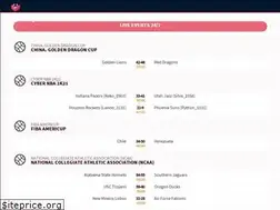 Sites similar to totalsport.me