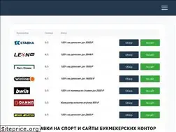 Sites similar to totalstavki.ru