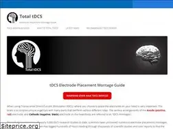 Sites similar to totaltdcs.com