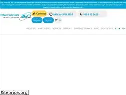 Sites similar to totaltechcare360.com