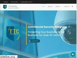 Sites similar to totaltele-com.com
